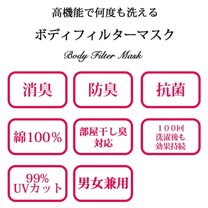 ボディフィルター マスク 日本製 大人用マスク 男女兼用 レディース メンズ 在庫あり 個包装 洗える 抗菌 防臭 綿 綿100％ コットン ゴム ひも 国産 大きめ 大きい 男性 女性 おやすみ 花粉 花粉症対策 大人 立体 単品 黒 グレー おしゃれ 送料無料 布製 入荷 即納