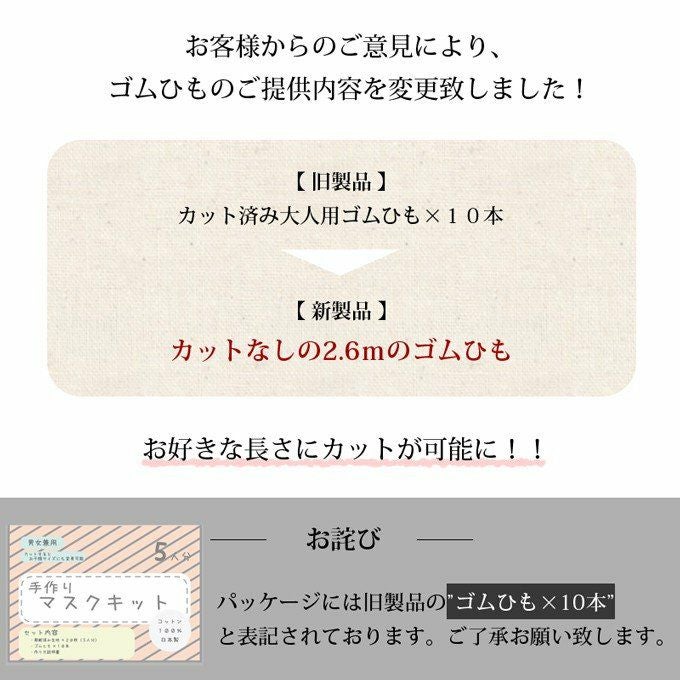マスクキット 5枚分 綿100％ 手作り 日本製 マスク 白 日本製 大人用マスク 男女兼用 レディース メンズ 大人用 子供用 男の子 女の子 在庫あり 洗える ゴム ひも 男性 女性 こども ハンドメイド 大人 立体 送料無料 布 繰り返し使える 生地 自分で作る 国産