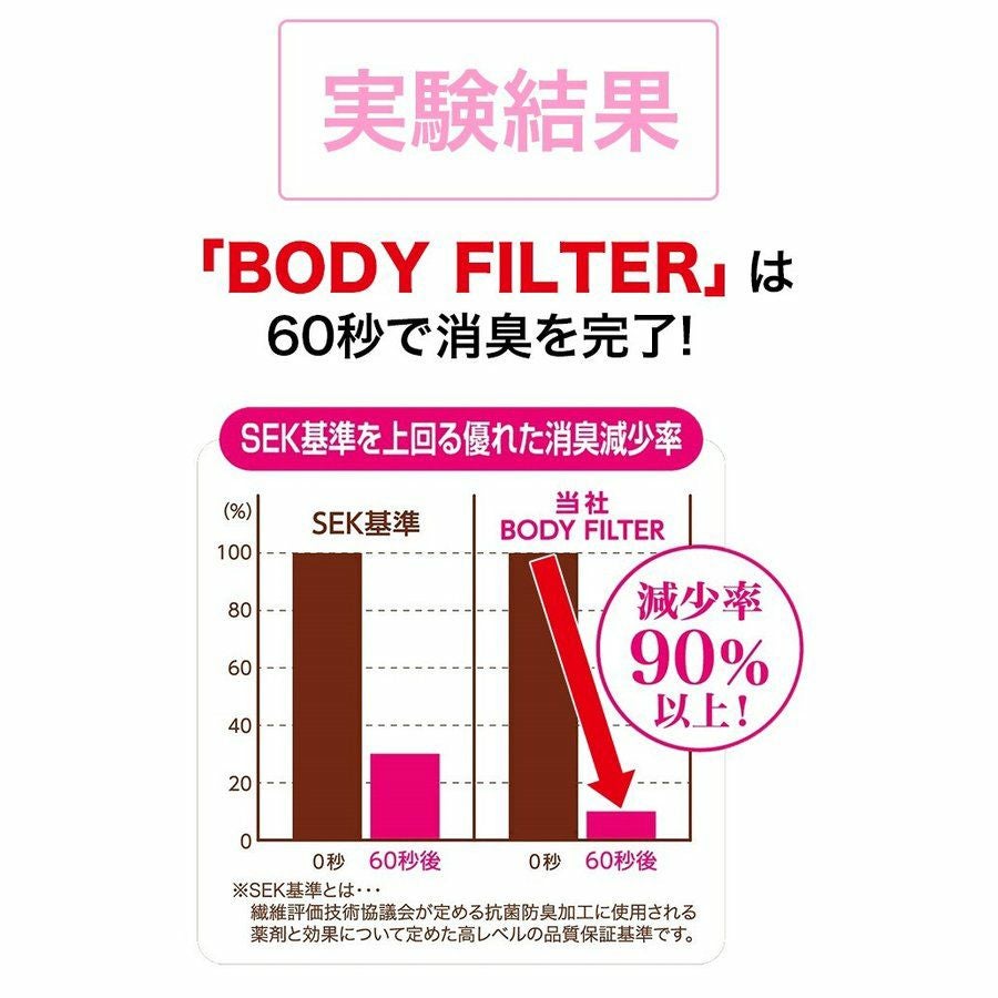 メール便 （DM便） 送料無料 レディース 丸首 Uネック Tシャツ ボディフィルター 8087BF 消臭効果 世界特許のインナー SUBROSA tシャツ インナー シャツ 長袖 ロンT ブラック 黒 機能性 インナーシャツ 速乾 消臭 部屋干し 綿100％ フライス 送料無料