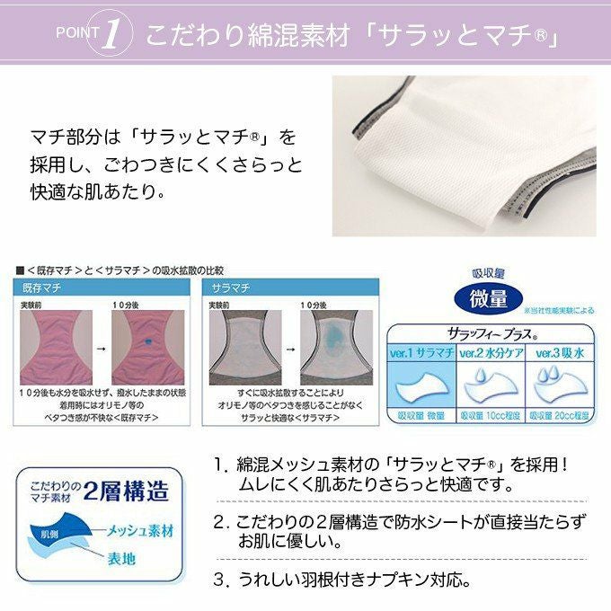サラッフィープラス サニタリーショーツ 選べる全20種類 ケアショーツ 羽根つきナプキン対応 大きいサイズ M L サニタリー ショーツ パンツ 女性 産後 吸水 マチ 漏れ 漏れる 生理ショーツ 下着 綿 スタンダード 響きにくい 響かない ボクサー パンツ 女性用 シンプル
