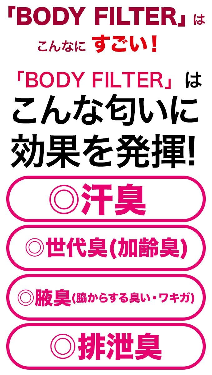 ボディフィルター シャツ レディース 汗取り タンクトップ 8208BF インナーシャツ BODYFILTER 日本製 tシャツ インナー シャツ タンクトップ インナーシャツ ノースリーブ 汗取り 大きい 汗取りパット 消臭 抗菌 部屋干し 機能性インナー 綿100%