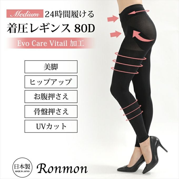 定価36000円　3枚 セット　エステレギンス　着圧レギンス　レギンス　スパッツ 着圧レギンス レディース スパッツ 日本製 肌に優しい 乾燥肌 レギンス