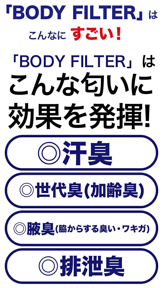 メール便（DM便）送料無料 Vネックサーフシャツ ボディフィルター 8071BF 驚きの消臭効果！世界特許のインナー BODYFILTERSUBROSA メンズ tシャツ vネック タンクトップ インナーシャツ ノースリーブ 速乾 防臭 深消臭 部屋干し ギフト 大きいサイズ M L LL wtnb