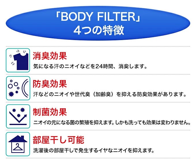 メール便（DM便）送料無料 Vネックサーフシャツ ボディフィルター 8071BF 驚きの消臭効果！世界特許のインナー BODYFILTERSUBROSA メンズ tシャツ vネック タンクトップ インナーシャツ ノースリーブ 速乾 防臭 深消臭 部屋干し ギフト 大きいサイズ M L LL wtnb