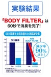 メール便（DM便）送料無料 Vネックサーフシャツ ボディフィルター 8071BF 驚きの消臭効果！世界特許のインナー BODYFILTERSUBROSA メンズ tシャツ vネック タンクトップ インナーシャツ ノースリーブ 速乾 防臭 深消臭 部屋干し ギフト 大きいサイズ M L LL wtnb