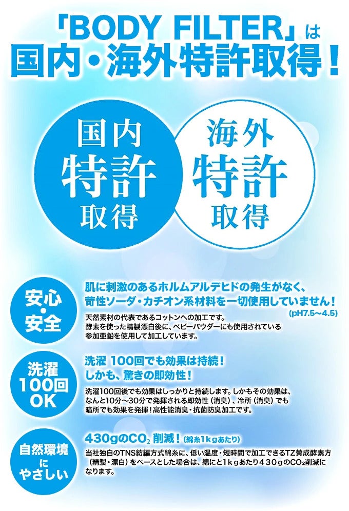 メール便（DM便）送料無料 Vネックサーフシャツ ボディフィルター 8071BF 驚きの消臭効果！世界特許のインナー BODYFILTERSUBROSA メンズ tシャツ vネック タンクトップ インナーシャツ ノースリーブ 速乾 防臭 深消臭 部屋干し ギフト 大きいサイズ M L LL wtnb